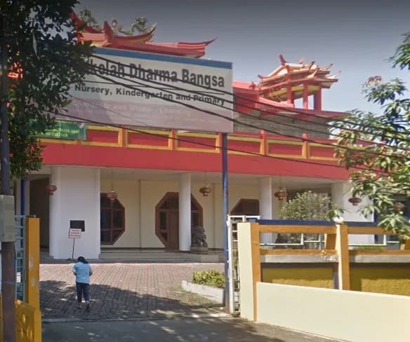 Dharma Bangsa — Kemendikdasmen