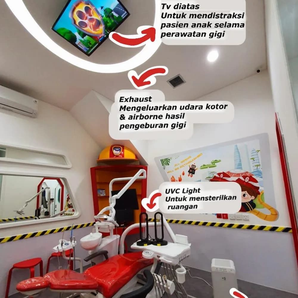 Kidz Dental Scientia Square Park