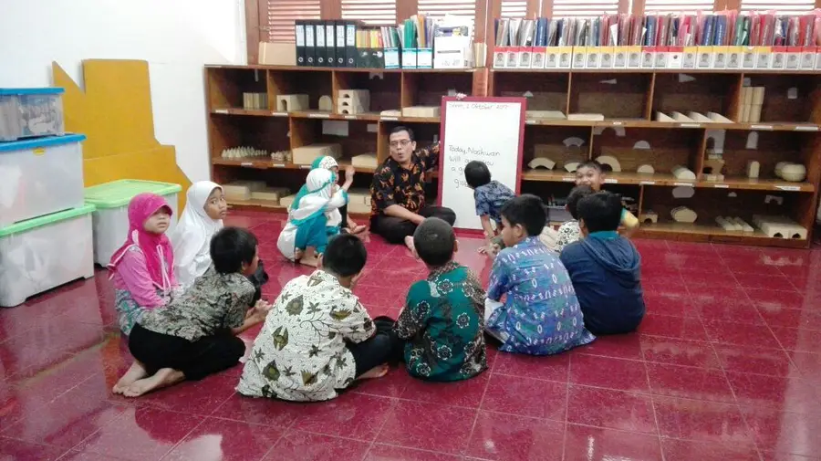 SD ISLAM BINA CENDEKIA